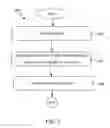 Fig. 04 - Apparatus and method for interacting with handheld carrier hosting media content