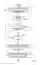 Fig. 06 - Apparatus and method for interacting with handheld carrier hosting media content