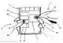 Fig. 01 - DEVICE FOR CONTROL OF ELECTRONIC APPARATUS BY MANIPULATION OF GRAPHICAL OBJECTS ON A MULTICONTACT TOUCH SCREEN