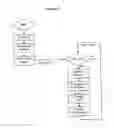 Fig. 07 - DEVICE FOR CONTROL OF ELECTRONIC APPARATUS BY MANIPULATION OF GRAPHICAL OBJECTS ON A MULTICONTACT TOUCH SCREEN