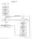 Fig. 08 - DEVICE FOR CONTROL OF ELECTRONIC APPARATUS BY MANIPULATION OF GRAPHICAL OBJECTS ON A MULTICONTACT TOUCH SCREEN