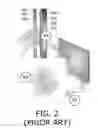Fig. 03 - Methods for determining a touch location on a touch screen