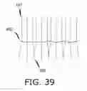 Fig. 40 - Methods for determining a touch location on a touch screen