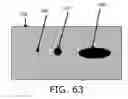 Fig. 64 - Methods for determining a touch location on a touch screen