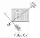 Fig. 68 - Methods for determining a touch location on a touch screen