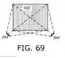 Fig. 70 - Methods for determining a touch location on a touch screen