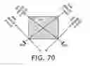 Fig. 71 - Methods for determining a touch location on a touch screen