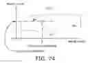 Fig. 75 - Methods for determining a touch location on a touch screen