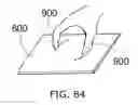 Fig. 85 - Methods for determining a touch location on a touch screen