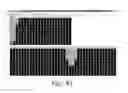 Fig. 92 - Methods for determining a touch location on a touch screen