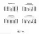 Fig. 99 - Methods for determining a touch location on a touch screen