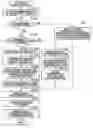 Fig. 01 - Apparatus capable of handling code, method for controlling the same, and program therefor