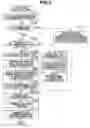 Fig. 03 - Apparatus capable of handling code, method for controlling the same, and program therefor