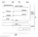 Fig. 01 - Method for transmitting multimedia ticker information