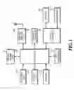 Fig. 02 - Mobile communication terminal that delivers vibration information, and method thereof