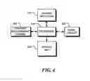 Fig. 06 - Perspective improvement for image and video applications