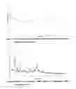 Fig. 06 - Solid state forms of laquinimod and its sodium salt