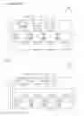Fig. 02 - Biochip having image sensor with back side illumination photodiode