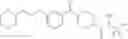 Fig. 197 - UREA COMPOUND OR SALT THEREOF