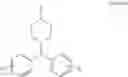 Fig. 04 - NOVEL WATER BASED PROCESS FOR THE PREPARATION OF SUBSTITUTED DIPHENYLMETHYL PIPERAZINES