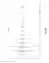 Fig. 14 - Methods and compositions for the recombinant biosynthesis of -alkanes