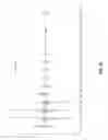 Fig. 16 - Methods and compositions for the recombinant biosynthesis of -alkanes