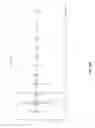Fig. 24 - Methods and compositions for the recombinant biosynthesis of -alkanes