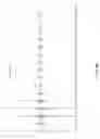 Fig. 27 - Methods and compositions for the recombinant biosynthesis of -alkanes