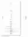Fig. 34 - Methods and compositions for the recombinant biosynthesis of -alkanes