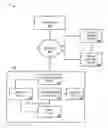 Fig. 01 - MACHINE RETROFITS AND INTERACTIVE SODA FOUNTAINS