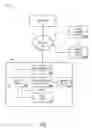 Fig. 02 - MACHINE RETROFITS AND INTERACTIVE SODA FOUNTAINS