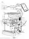 Fig. 08 - MACHINE RETROFITS AND INTERACTIVE SODA FOUNTAINS