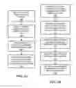 Fig. 03 - System and method for controlling hydronic systems having multiple sources and multiple loads