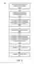 Fig. 06 - System and method for controlling hydronic systems having multiple sources and multiple loads