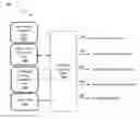Fig. 01 - System and method of curtailing energy production within congestive grid operating environments