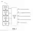 Fig. 02 - System and method of curtailing energy production within congestive grid operating environments