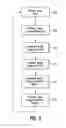 Fig. 04 - Power profile management method and system