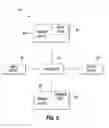Fig. 06 - Power profile management method and system