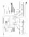 Fig. 08 - Industrial control energy object