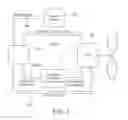 Fig. 05 - Method and apparatus for managing an energy consuming load