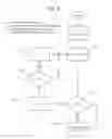 Fig. 07 - Method and apparatus for managing an energy consuming load
