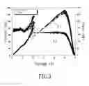 Fig. 04 - Energy harvesting system