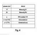 Fig. 04 - CONTROL NETWORK FOR MOTOR VEHICLES