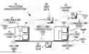 Fig. 01 - Short headway communications based train control system