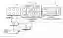 Fig. 01 - Multiple-ratio transmission downshift strategy for hybrid electric vehicle powertrains