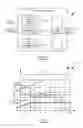 Fig. 07 - Engine power elevation and active battery charge energy management strategies for plug-in hybrid electric vehicles