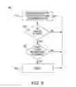 Fig. 09 - Mass, drag coefficient and inclination determination using accelerometer sensor