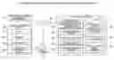 Fig. 01 - VEHICLE REPAIR/REPLACEMENT INFORMATION MANAGEMENT SYSTEM, AND VEHICLE ABNORMALITY CAUSE INFORMATION MANAGEMENT SYSTEM