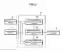 Fig. 03 - Steering control system for vehicle