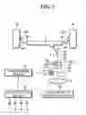 Fig. 06 - Steering control system for vehicle